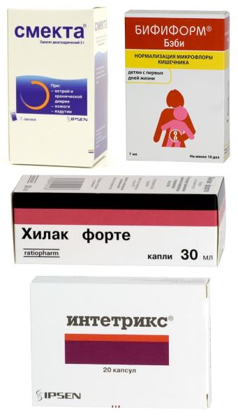 Лекарств от поноса для детей и взрослых